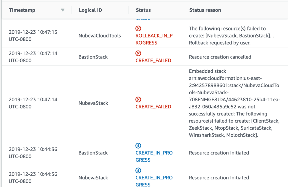 18 Stack Failed Status