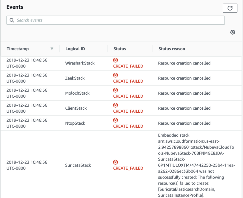 20 Events Stack Error