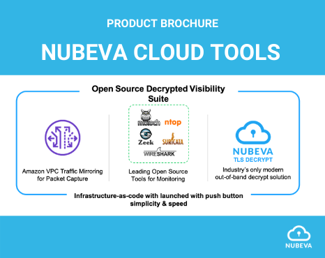 Nubeva Cloud Tools  (2)