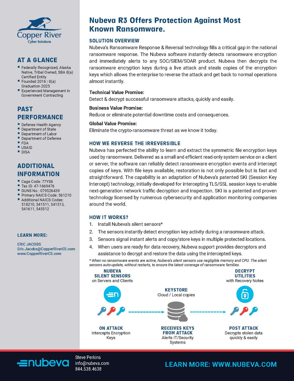Nubeva_CR_Fed_R3Final_Page_2-jpg