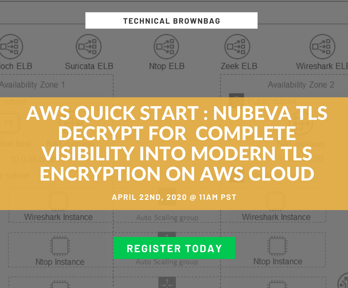 AWS Technical Brownbag - Thumbnail