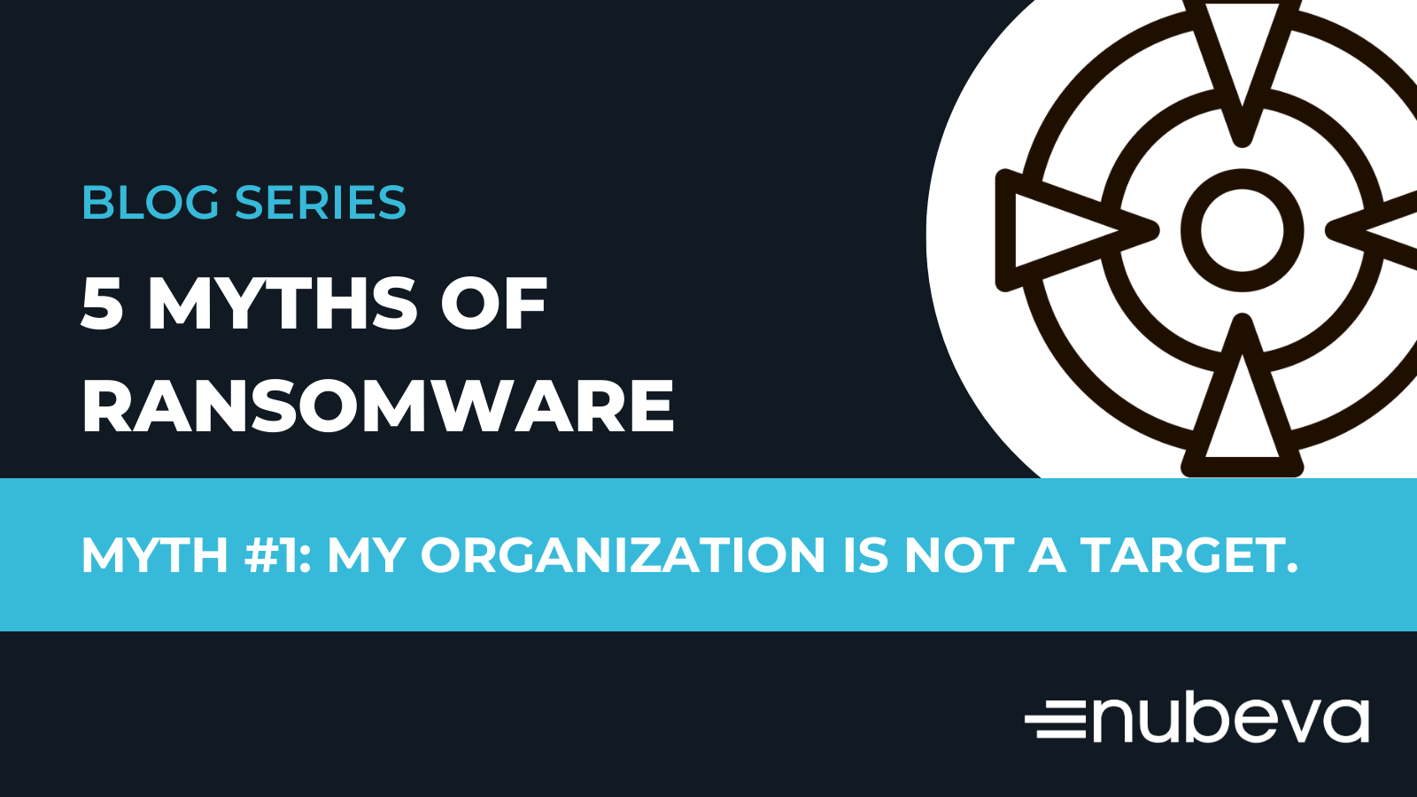 The 5 Myths of Ransomware and the Realities of Response - #1 My Org is ...