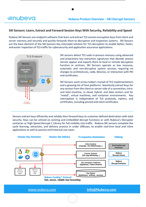 SKI Decrypt Sensors in Tablet-1